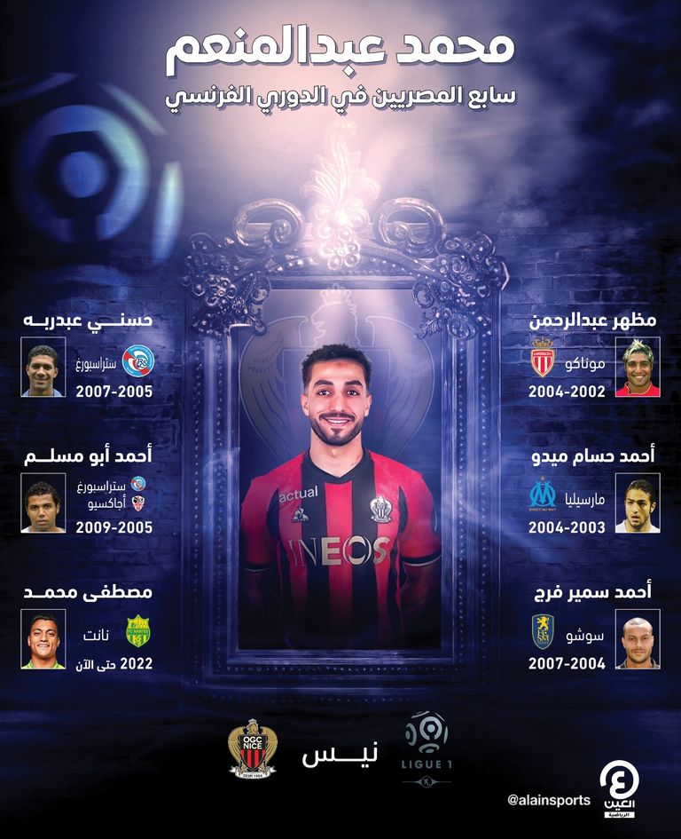 محمد عبدالمنعم