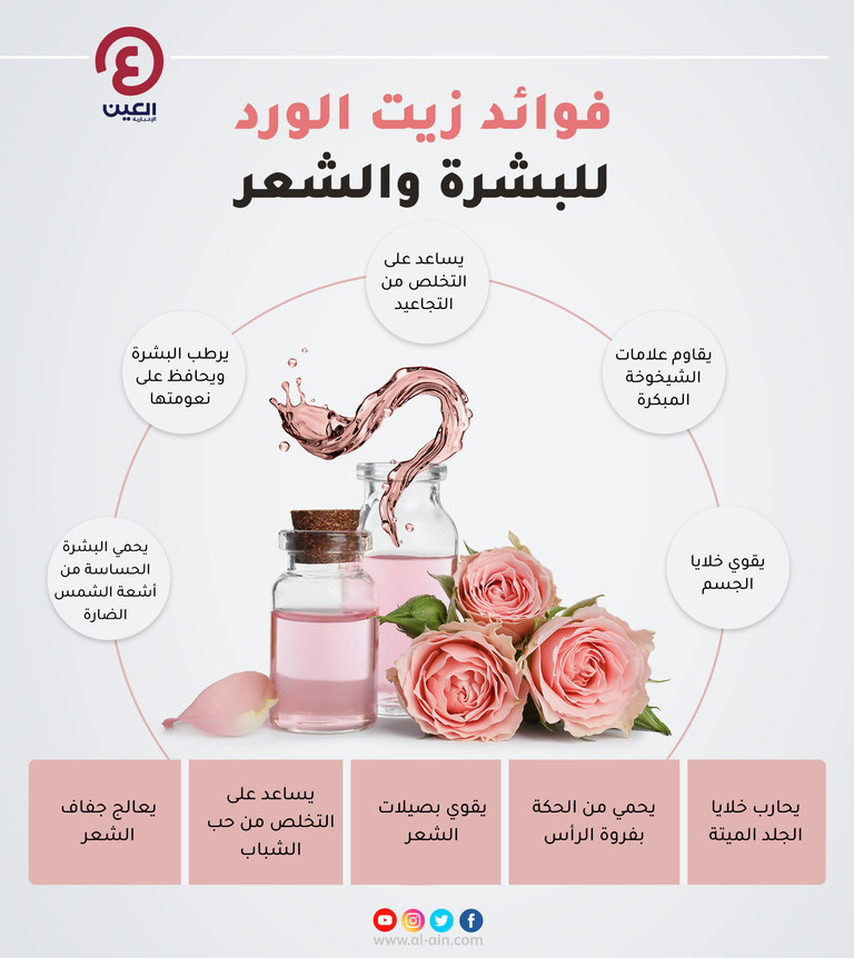 فوائد زيت الورد للوجه والبشرة فوائد زيت الورد للوجه والبشرة