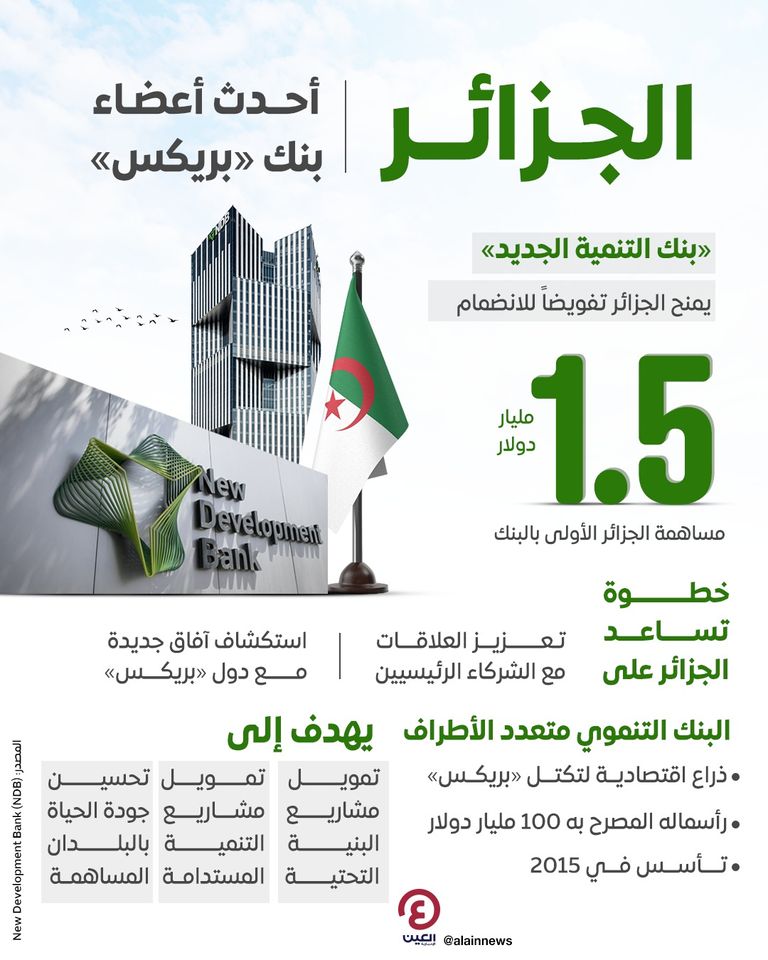 الجزائر عضو في بنك «بريكس»