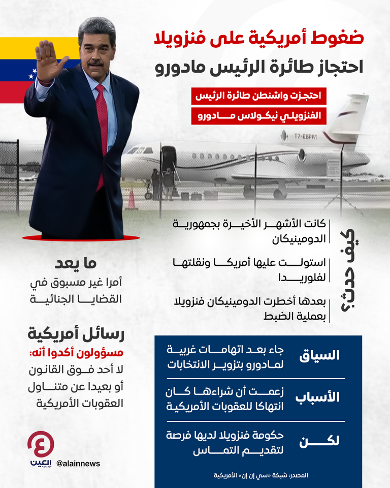 طائرة الرئيس الفنزويلي نيكولاس مادورو تهبط في الولايات المتحدة