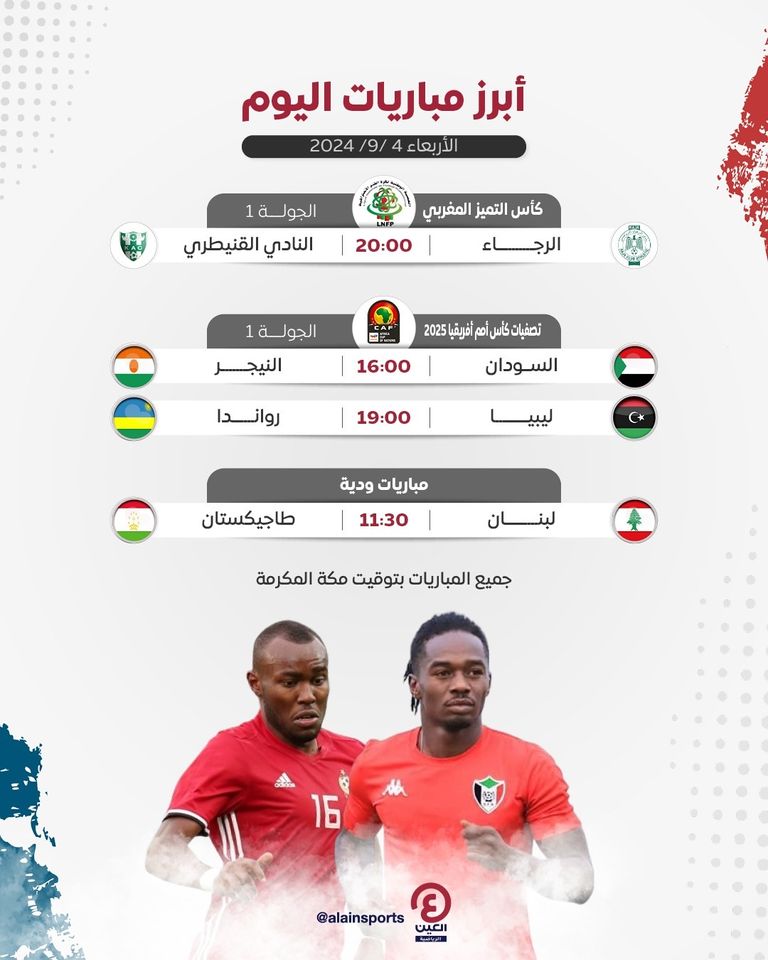 جدول مباريات اليوم الأربعاء 4 سبتمبر 2024 والقنوات الناقلة مباريات اليوم