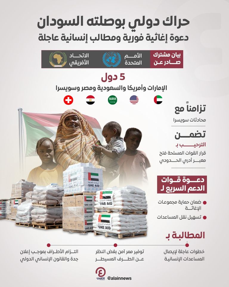 البرهان والرئيس الصيني في القمة العربية الصينية بالسعودية في 2022 (أرشيفية)