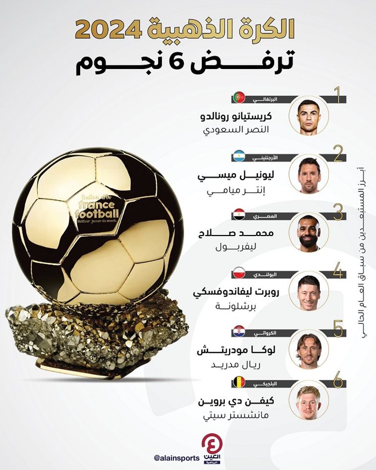 جائزة الكرة الذهبية 2024 كيليان مبابي ولامين يامال