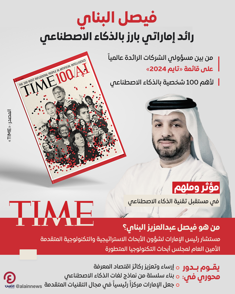 فيصل عبدالعزيز البناي