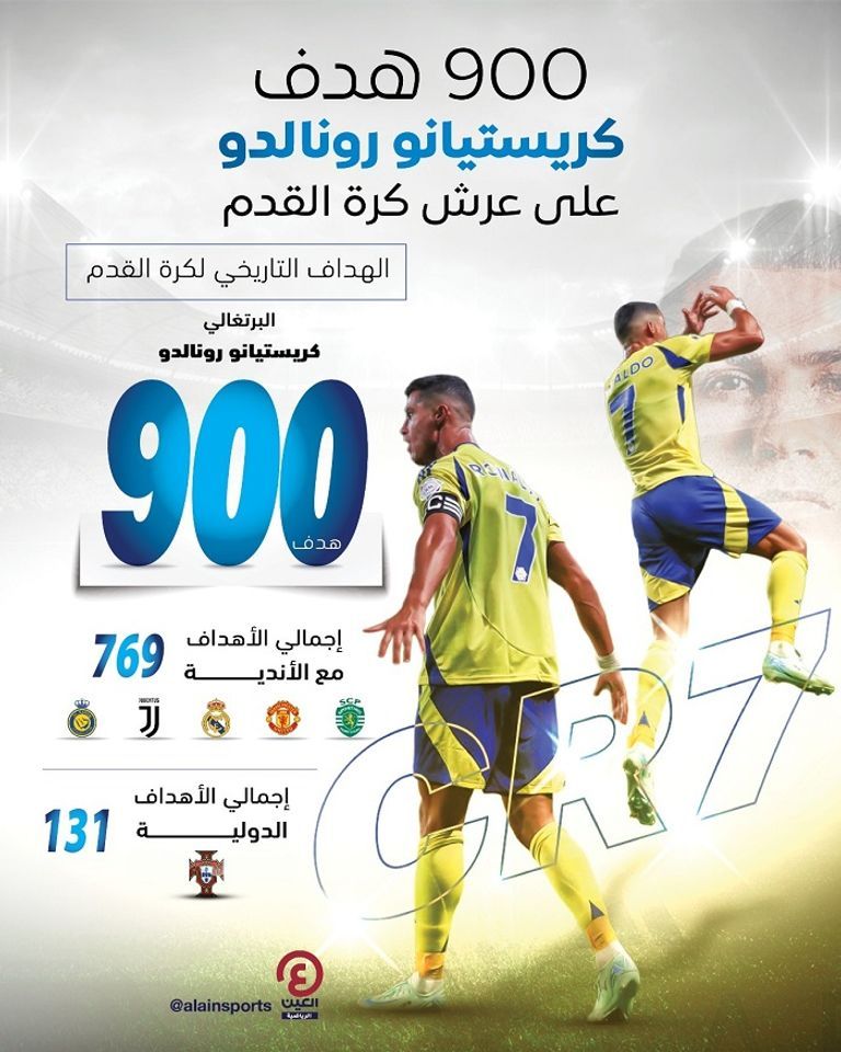 كريستيانو رونالدو كريستيانو رونالدو ضد الزمالك