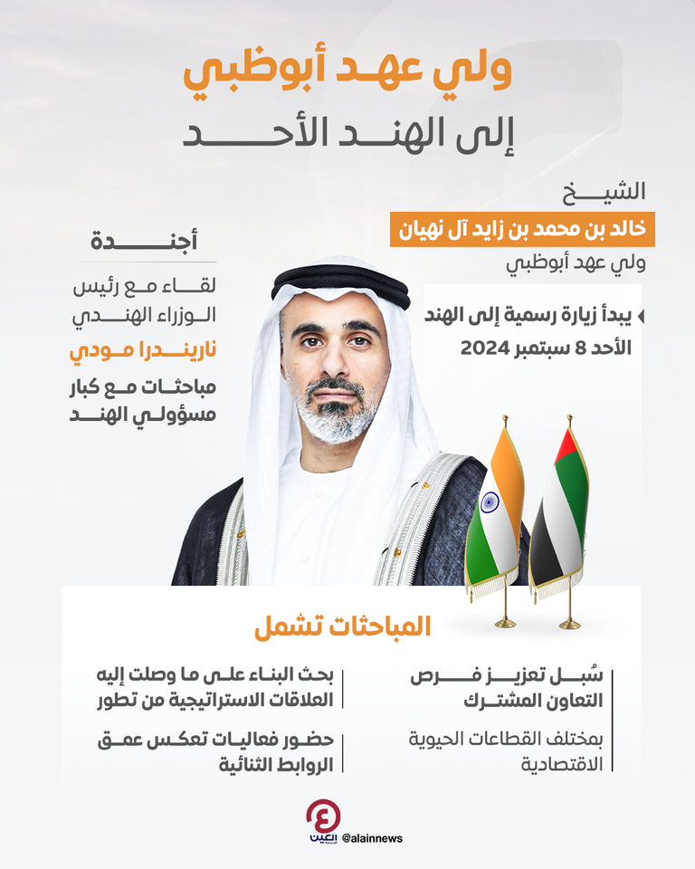 الشيخ خالد بن محمد بن زايد آل نهيان