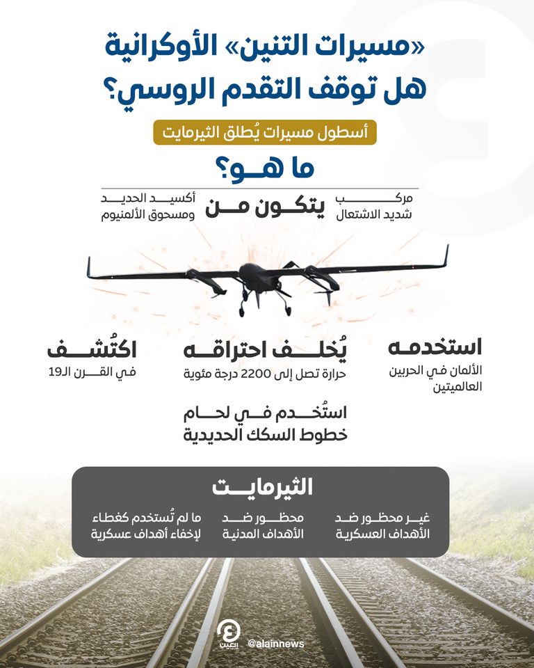 مسيرة أوكرانية