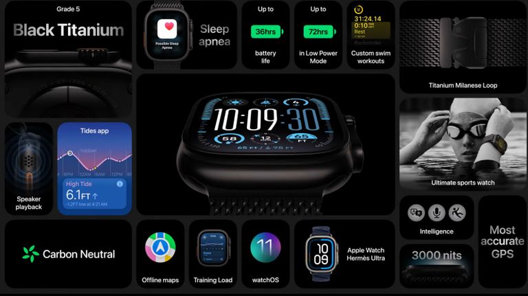 ساعة أبل Ultra 2