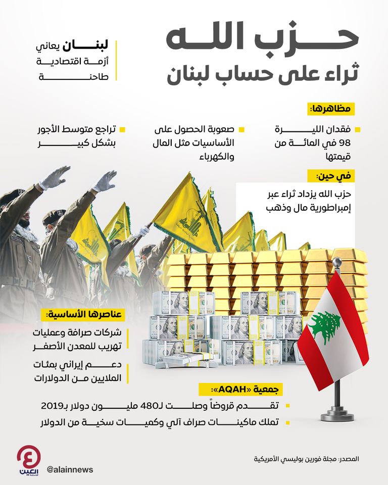 تصاعد الدخان من موقع غارة إسرائيلية استهدفت قرية كفركلا في جنوب لبنان