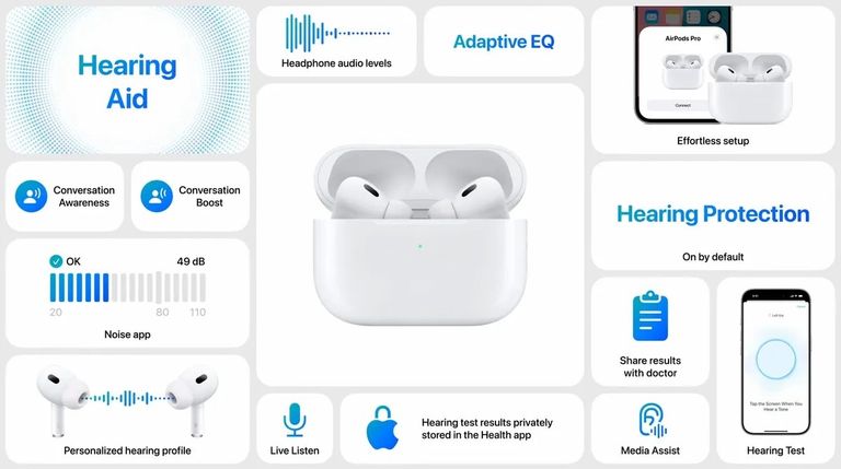 سماعة أبل AirPods 4