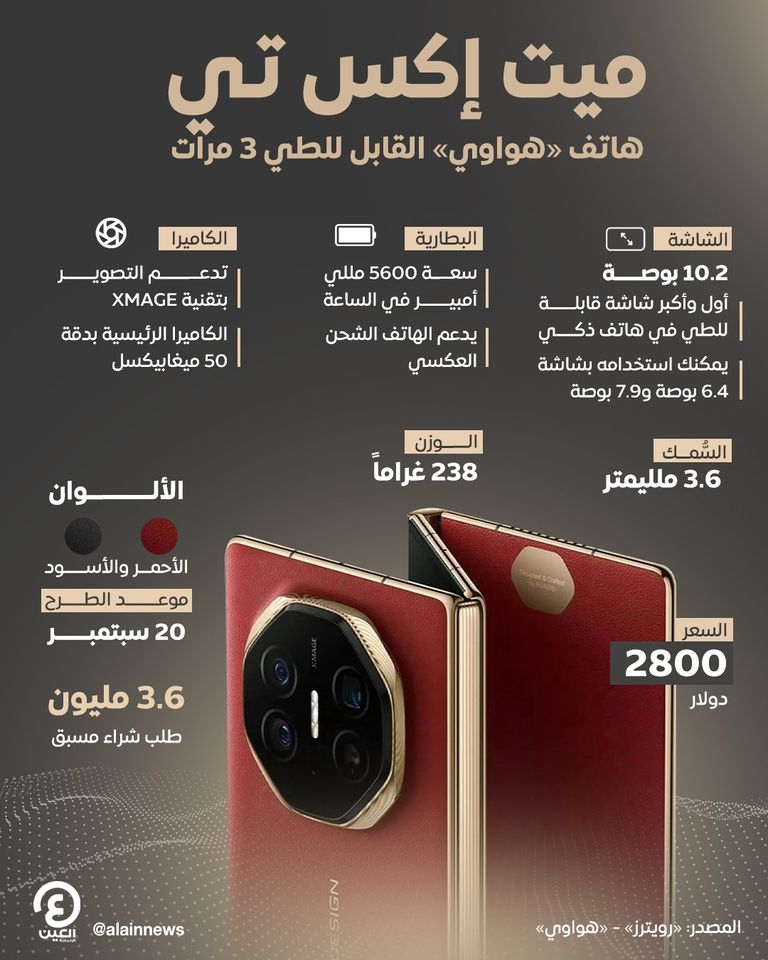 هاتف Mate XT Ultimate Design