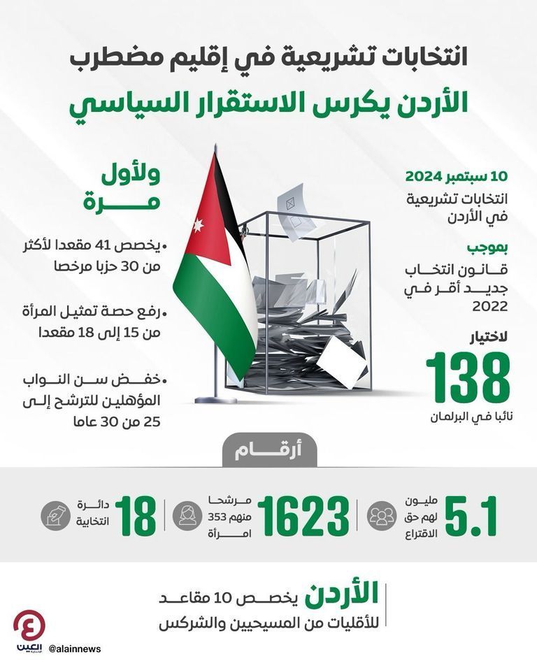 ناخبات أدرنيات أمام مراكز الاقتراع