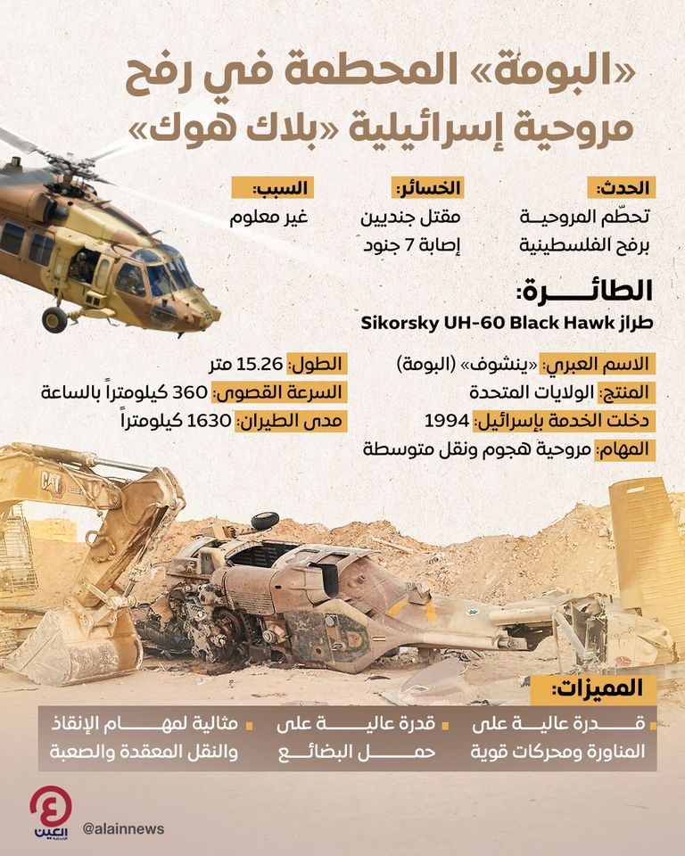 تحطم طائرة مروحية إسرائيلية في رفح