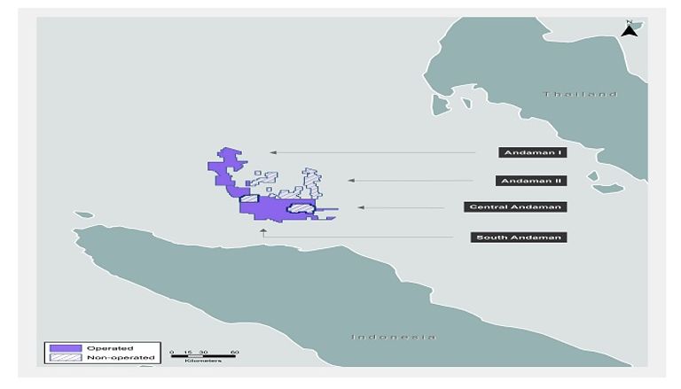 مبادلة للطاقة