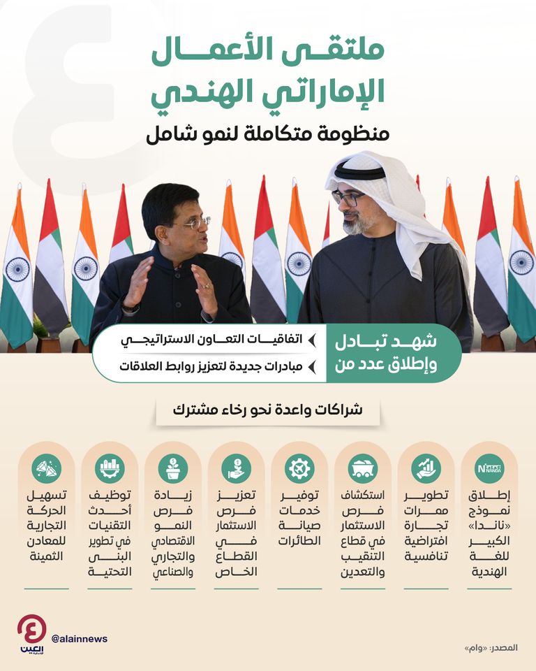 ولي عهد أبوظبي يحضر فعاليات ملتقى الأعمال الإماراتي الهندي في مومباي