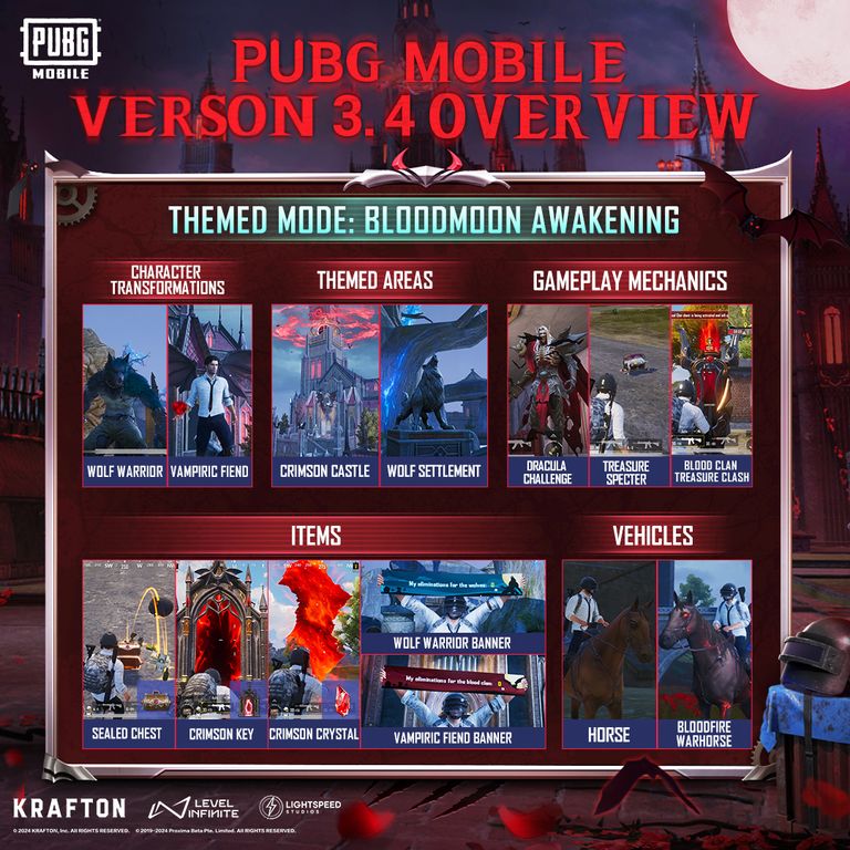 تحديث PUBG Mobile 3.4