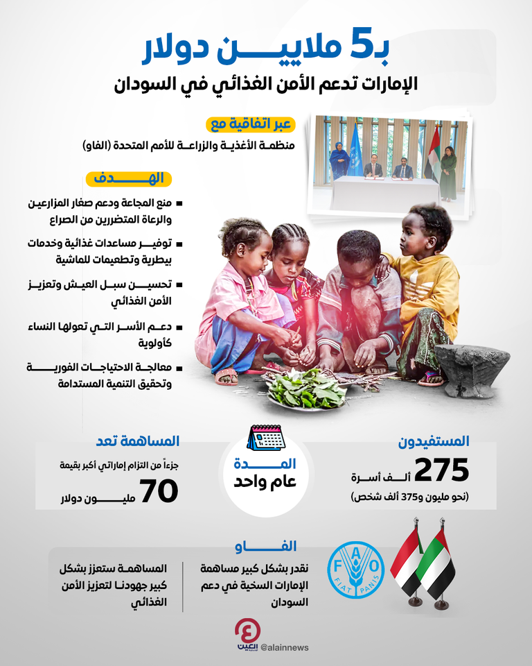 السفير جمال المشرخ المندوب الدائم لدولة الإمارات لدى الأمم المتحدة