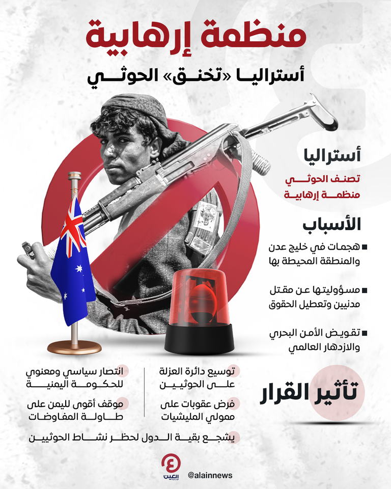 برلمان الحوثي خلال تمريره الفرمان الجديد للسيطرة على صلاحيات القضاء