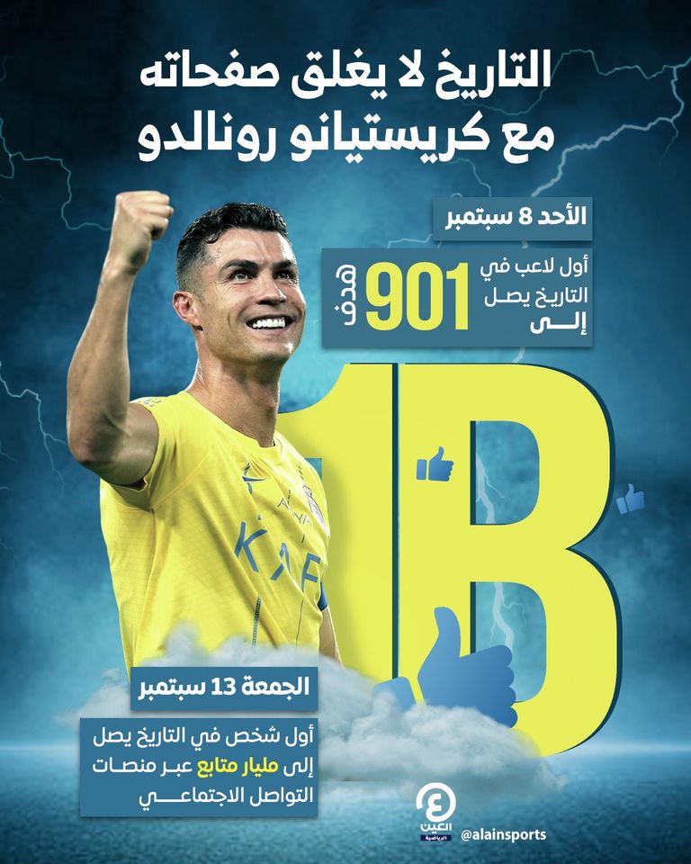 كريستيانو رونالدو 