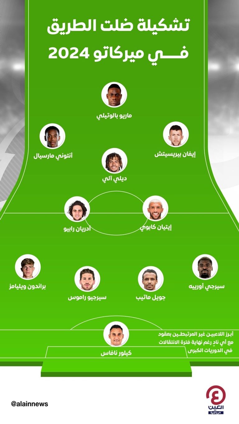 سيرجيو راموس