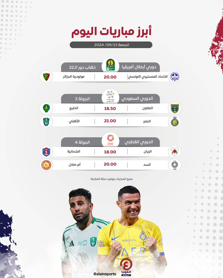 كريستيانو رونالدو مع النصر