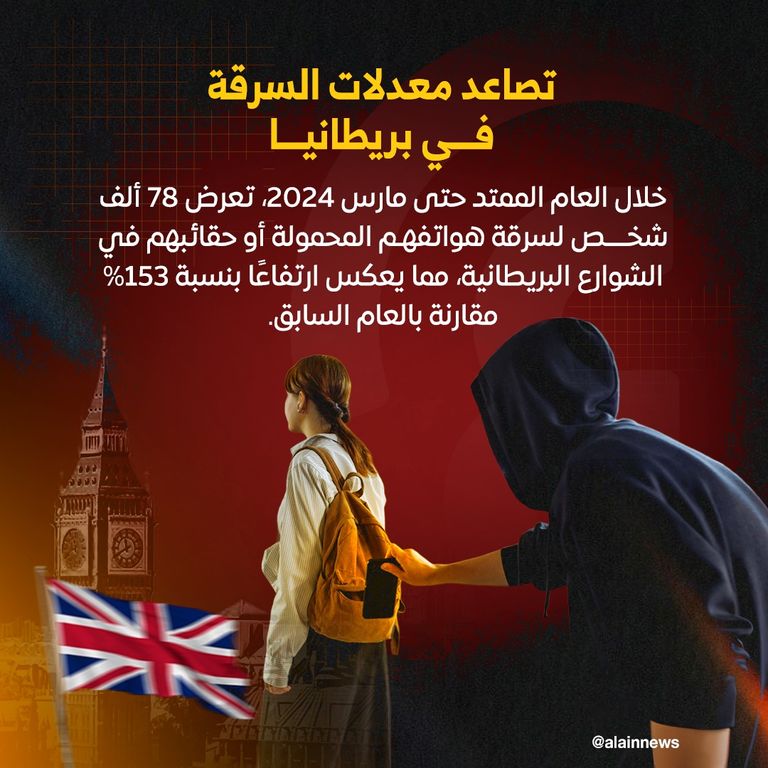  الوزيرة البريطانية ديانا جونسون