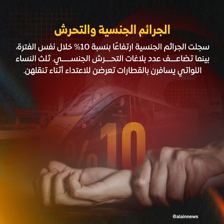  الوزيرة البريطانية ديانا جونسون