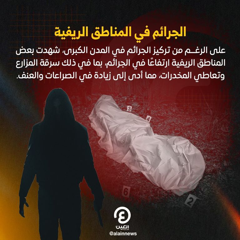  الوزيرة البريطانية ديانا جونسون