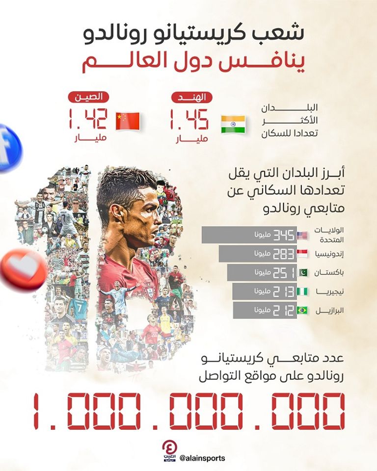 أليخاندرو غارناتشو