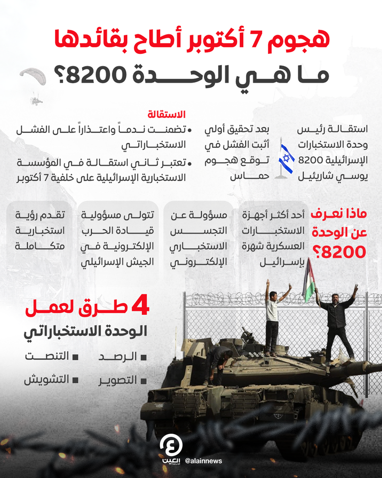 أحد عناصر القوات الخاصة الإسرائيلية - أرشيفية