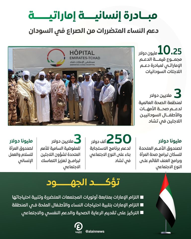 فعالية إطلاق مبادرات إنسانية جديدة في تشاد