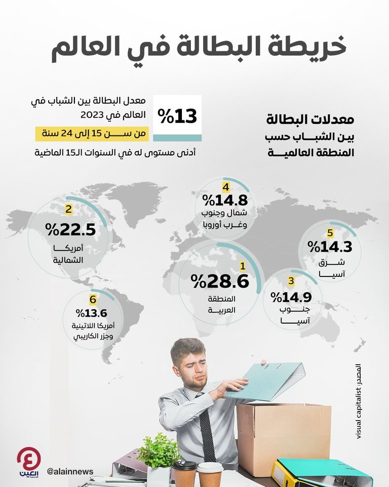 أشخاص يتقدمون للحصول على وظيفة
