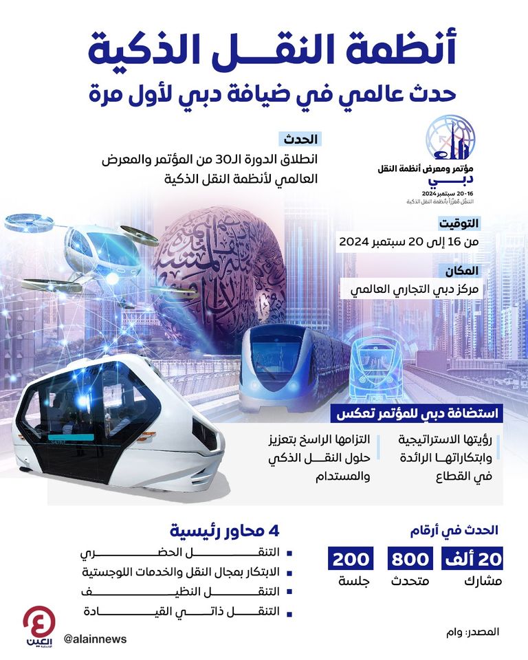 مؤتمر ومعرض أنظمة النقل في دبي - سبتمبر 2024