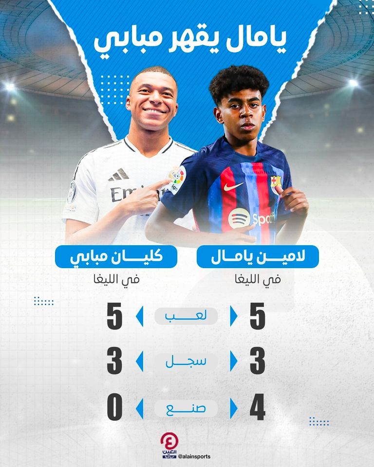 لامين يامال 