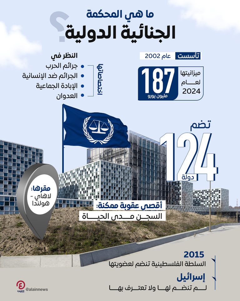 نتنياهو وغالانت