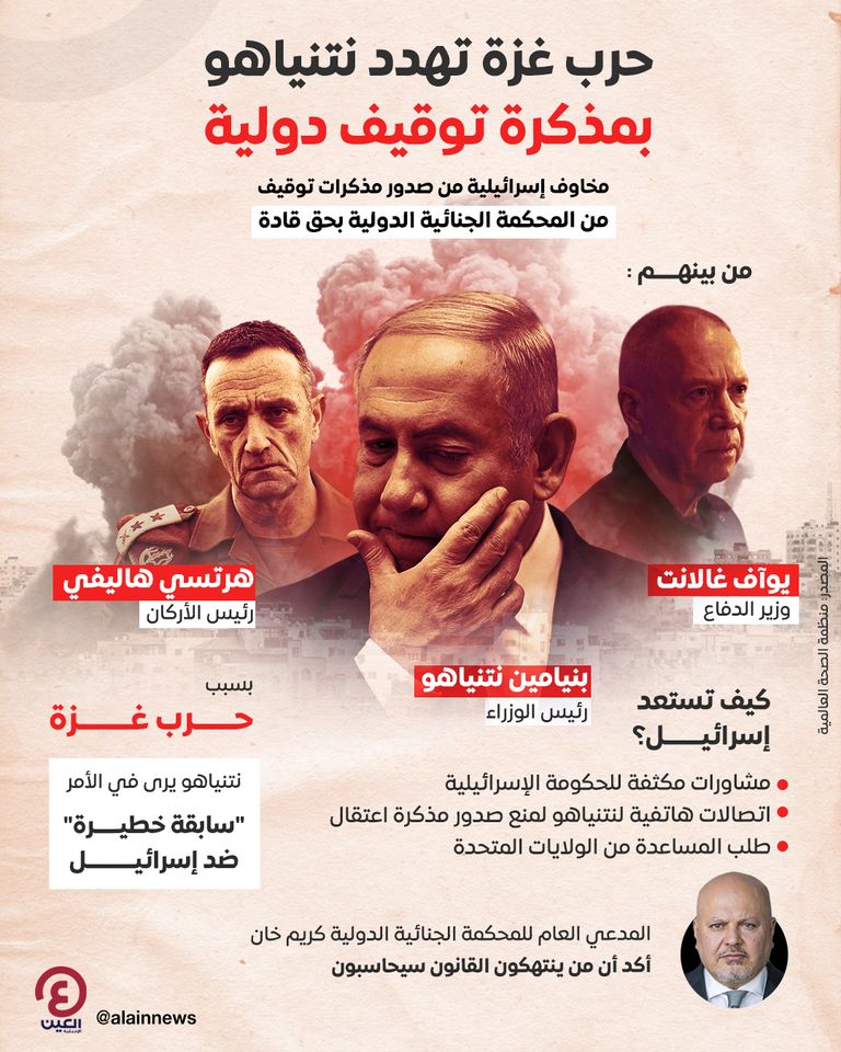 نتنياهو وغالانت