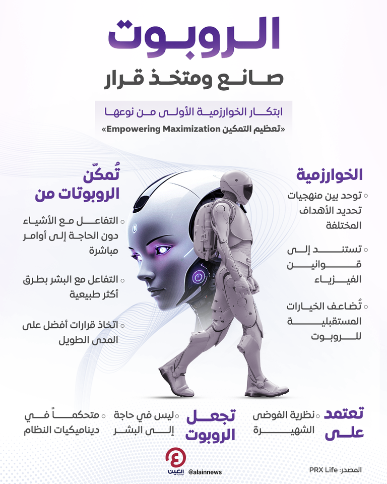 عالم الروبوتات