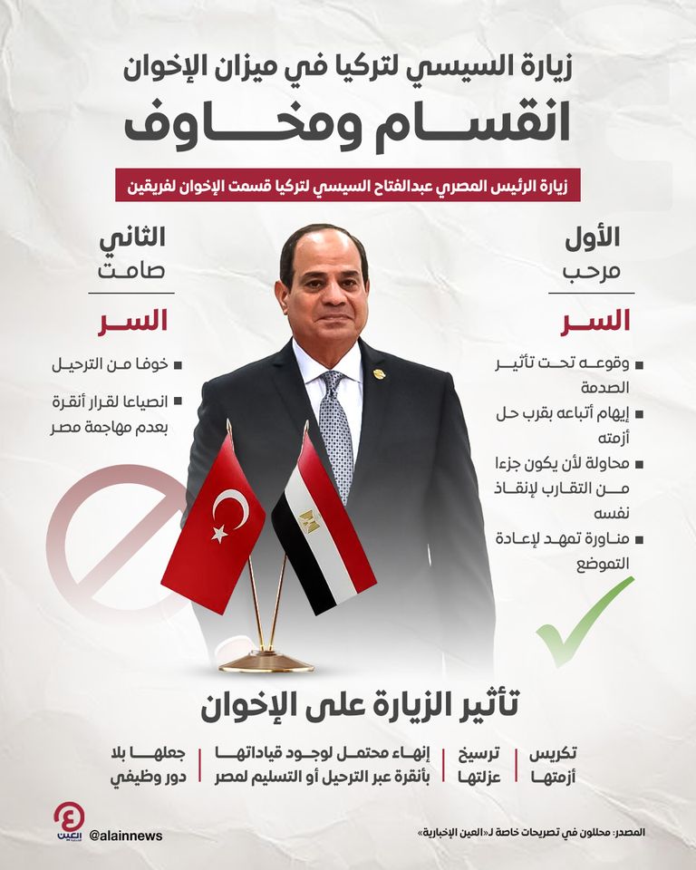 شعار تنظيم الإخوان الإرهابي - أرشيفية