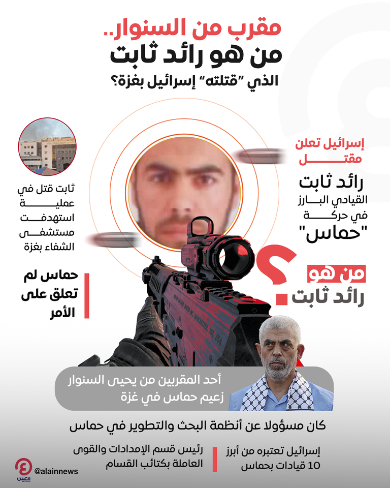 يحيى السنوار زعيم حركة حماس