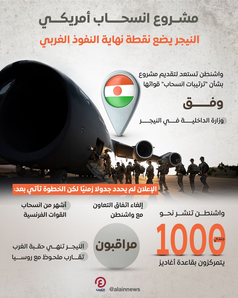 قوات أمريكية تغادر النيجر