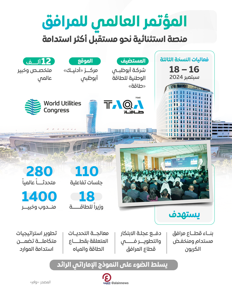 النسخة الثالثة من المؤتمر العالمي للمرافق