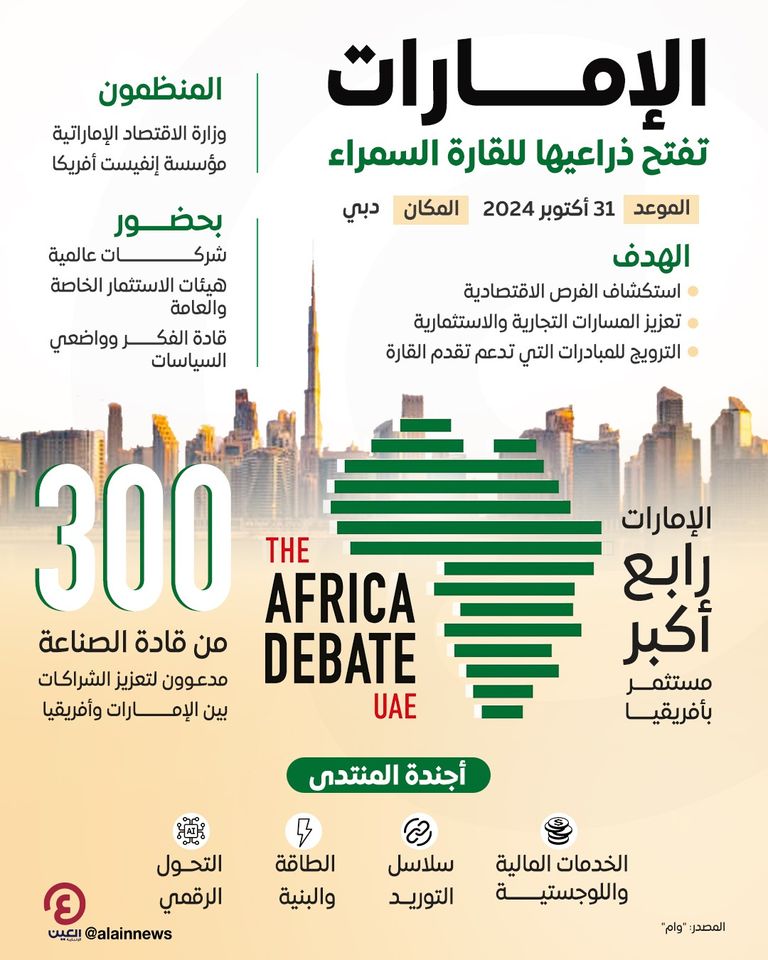 منتدى الحوار الأفريقي «ذا أفريكا ديبيت»