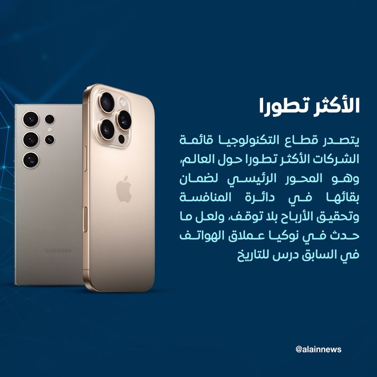 خسائر تلاحق شركة إنتل (مصدر الصورة: شتر ستوك)