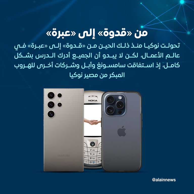 خسائر تلاحق شركة إنتل (مصدر الصورة: شتر ستوك)