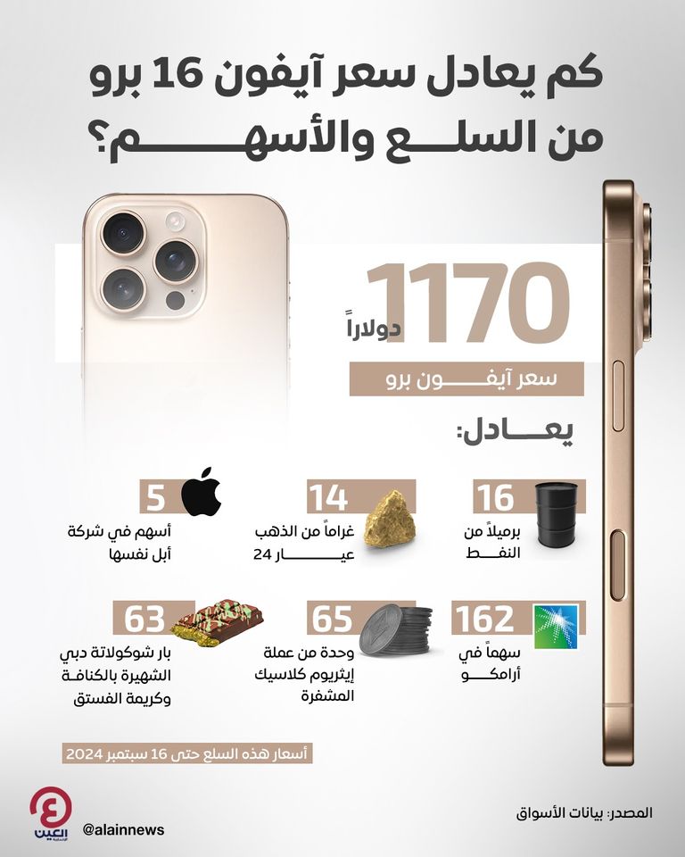 هاتف آيفون 16 برو