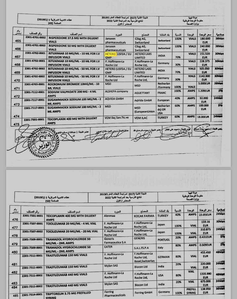 مرضى الأورام في ليبيا - أرشيفية