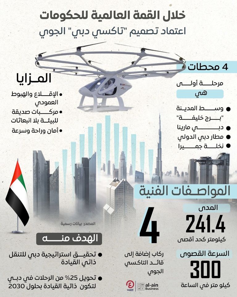 التاكسي الجوي