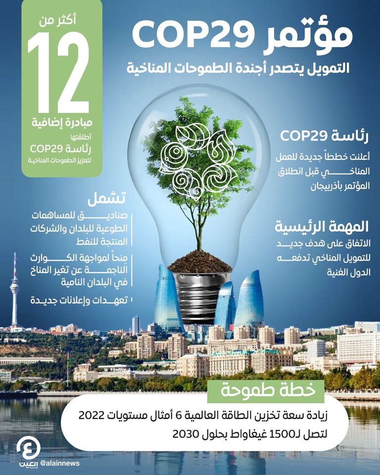 شعار مؤتمر الأطراف COP29 في أذربيجان