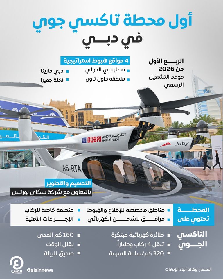 التاكسي الجوي