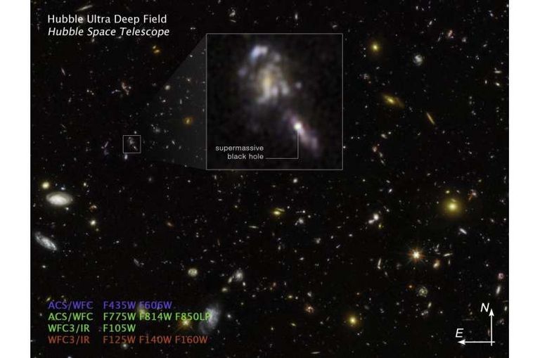  هابل يكتشف المزيد من الثقوب السوداء في الكون المبكر